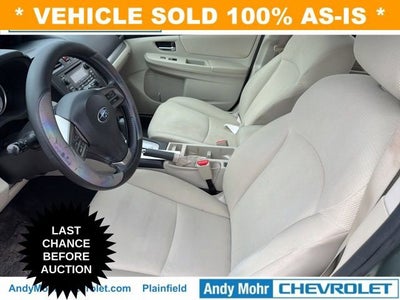 2014 Subaru Impreza Wagon 2.0i Premium