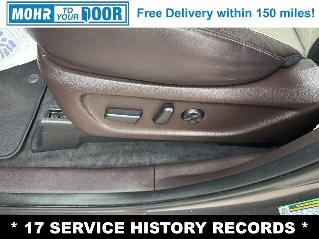 2018 Kia Sedona SX-L