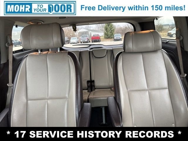 2018 Kia Sedona SX-L