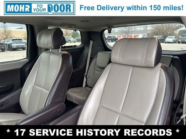 2018 Kia Sedona SX-L