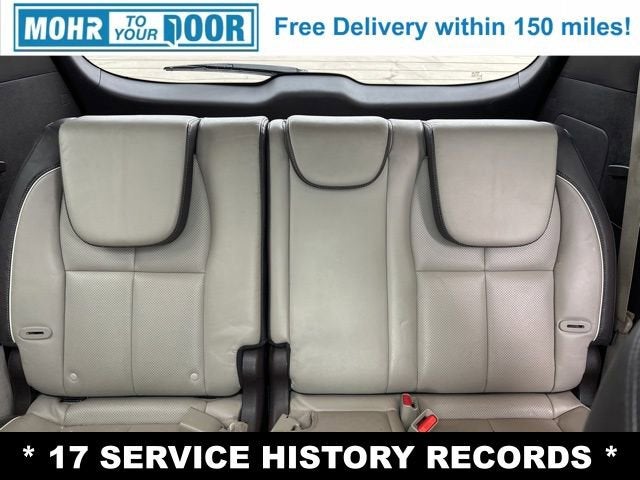 2018 Kia Sedona SX-L